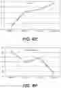 Fig. 08 - Magnetoresistive stack/structure and methods therefor
