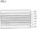 Fig. 02 - Anthracene derivative, light emitting element using the same, and light emitting device using the same