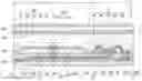 Fig. 01 - Display apparatus