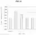 Fig. 09 - Organic light emitting display device