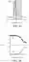 Fig. 06 - Artificial SEI transplantation for insertion anodes