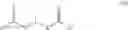 Fig. 06 - Electrolyte additives in lithium-ion batteries