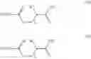 Fig. 40 - Electrolyte additives in lithium-ion batteries