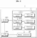 Fig. 02 - Battery module equalization apparatus and battery pack and vehicle including the same