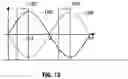 Fig. 07 - Superposition of electromagnetic fields by antenna current phase alignment