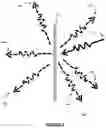 Fig. 09 - Antenna aperture expansion flaps