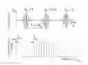 Fig. 02 - Optical frequency comb generator with carrier envelope offset frequency detection