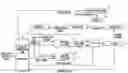 Fig. 01 - LIGHT EMISSION DRIVING DEVICE AND DRIVING METHOD THEREOF