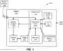 Fig. 02 - Rule based smart charging