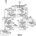Fig. 07 - Method and system for charging multi-cell lithium-based battery packs