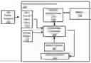 Fig. 01 - Information handling system with sensor activated battery charge level indicator