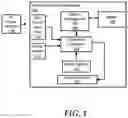 Fig. 02 - Information handling system with sensor activated battery charge level indicator