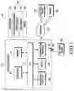 Fig. 02 - Electronic device and foreign object detection method for electronic device