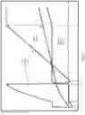Fig. 08 - Dual axis motor