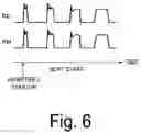 Fig. 07 - METHOD FOR CONTROLLING INVERTER DURING STARTUP AND CONTROL DEVICE
