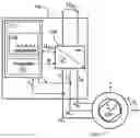 Fig. 01 - Device and a method for estimating inductances of an electric machine