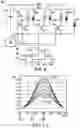 Fig. 06 - METHOD AND APPARATUS FOR CONTROLLING A SWITCHED RELUCTANCE ELECTRIC MOTOR