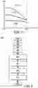 Fig. 07 - METHOD AND APPARATUS FOR CONTROLLING A SWITCHED RELUCTANCE ELECTRIC MOTOR