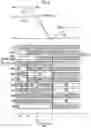 Fig. 06 - Bridge output circuit, motor driver device and semiconductor device