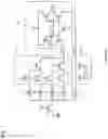 Fig. 02 - Technology mapping method of an FPGA