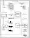 Fig. 01 - Data compression by local entropy encoding