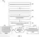 Fig. 06 - Data compression by local entropy encoding