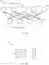 Fig. 08 - Enhanced puncturing and low-density parity-check (LDPC) code structure