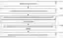 Fig. 01 - Data processing method and device