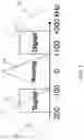 Fig. 02 - Beam forming for first adjacent cancellation