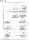 Fig. 12 - Communication system, communication apparatus, communication method, hopping pattern determining method and program