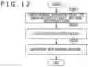 Fig. 15 - Communication system, communication apparatus, communication method, hopping pattern determining method and program