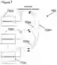 Fig. 08 - Apparatus and methods for synchronization of transmitters