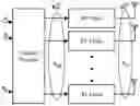 Fig. 01 - Efficient implementation of hybrid beamforming