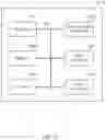Fig. 13 - USER TERMINAL AND RADIO COMMUNICATION METHOD