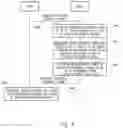 Fig. 07 - Apparatus, method and non-transitory computer readable medium storing program, for wireless communication