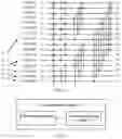 Fig. 07 - Method and Communications Device for Transmitting Information