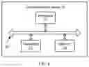 Fig. 08 - Method and Communications Device for Transmitting Information
