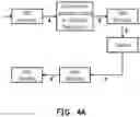 Fig. 06 - METHOD OF TRANSMITTING DATA ENCODED IN POLAR CODE AND ELECTRONIC DEVICE USING THE SAME