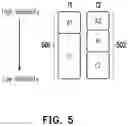 Fig. 08 - METHOD OF TRANSMITTING DATA ENCODED IN POLAR CODE AND ELECTRONIC DEVICE USING THE SAME