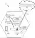 Fig. 01 - Adaptive repetition in wireless communication systems