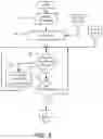 Fig. 04 - Adaptive repetition in wireless communication systems