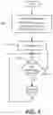Fig. 06 - Adaptive repetition in wireless communication systems