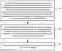 Fig. 01 - Candidate control channel resource determining method and apparatus