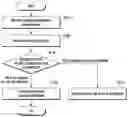 Fig. 01 - Method and apparatus for transmitting and receiving reference signal in wireless communication system