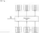 Fig. 01 - Automotive nonce-misuse-resistant authenticated encryption