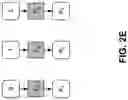 Fig. 07 - Automotive nonce-misuse-resistant authenticated encryption