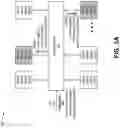 Fig. 08 - Automotive nonce-misuse-resistant authenticated encryption