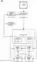 Fig. 01 - Ad-hoc smart contract generation in a blockchain