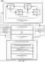 Fig. 03 - Ad-hoc smart contract generation in a blockchain