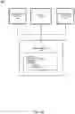 Fig. 10 - Ad-hoc smart contract generation in a blockchain